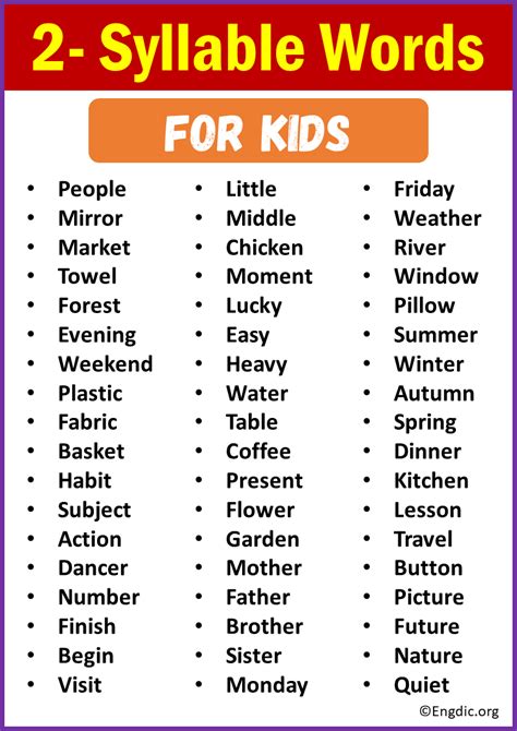 2 syllable words|Two Syllable Words (Huge List for Kids & Teachers) .